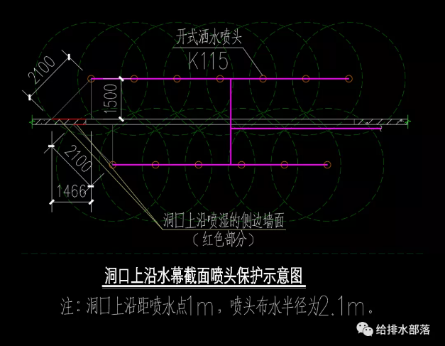 消防水幕系統(tǒng)設計的那些事