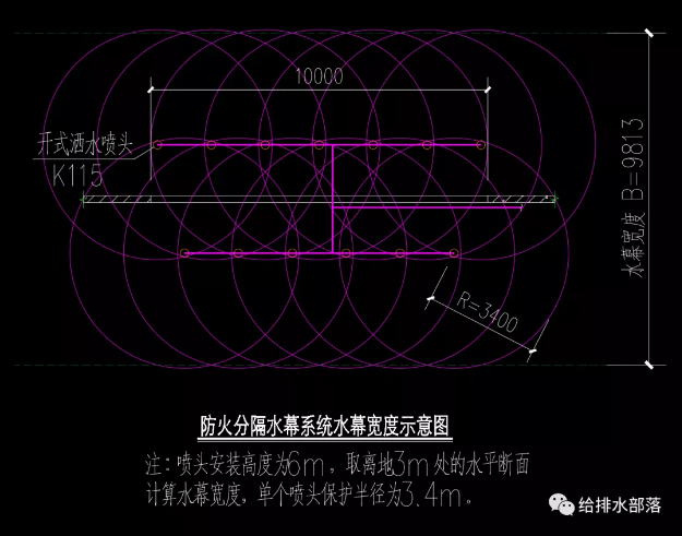 消防水幕系統(tǒng)設計的那些事