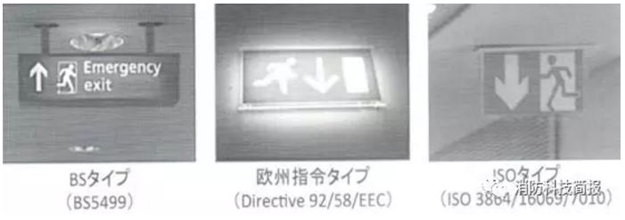 英國應(yīng)急疏散指示燈顯示內(nèi)容的系統(tǒng)
