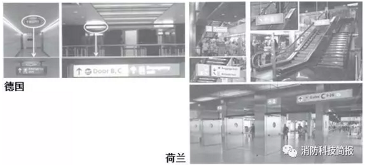 飛機(jī)場（德國、荷蘭）應(yīng)急出口標(biāo)志燈具的調(diào)查照片示例