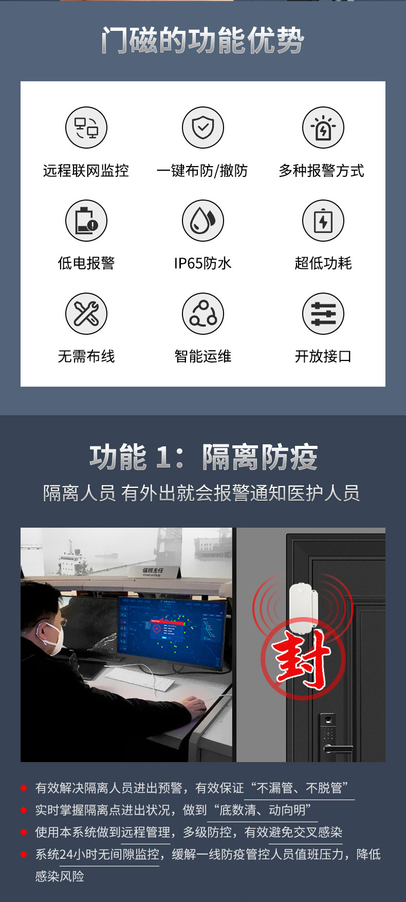 TBS-160S無線防水門磁報警器