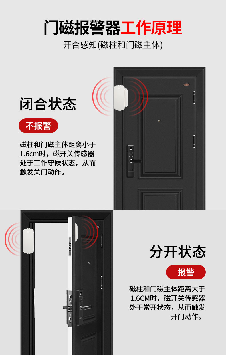 TBS-160S無線防水門磁報警器