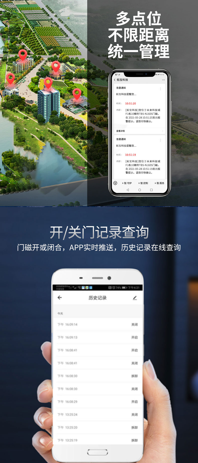 TBS-160S無線防水門磁報警器