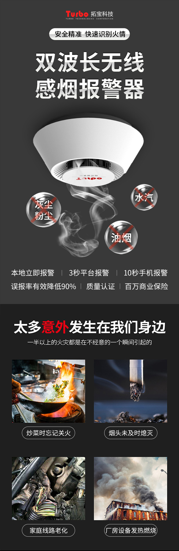 JTY-GD-TCN2010 獨(dú)立式光電感煙火災(zāi)探測(cè)報(bào)警器型