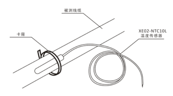 電氣火災(zāi)測溫式探測器的固定方式