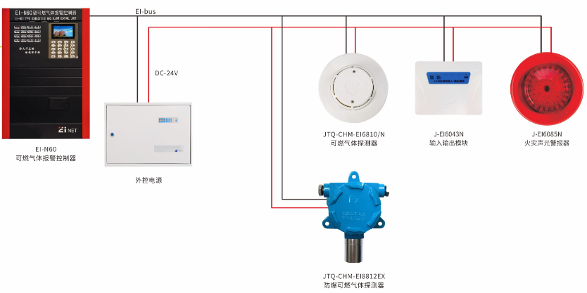 氣體探測(cè)報(bào)警系統(tǒng)圖