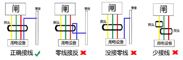創(chuàng)新“電氣火災(zāi)監(jiān)測(cè)診斷”技術(shù)，提升行業(yè)智能防控水平