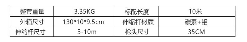 ABS-Y20 10米高空套裝煙感探測器試驗器技術參數(shù)