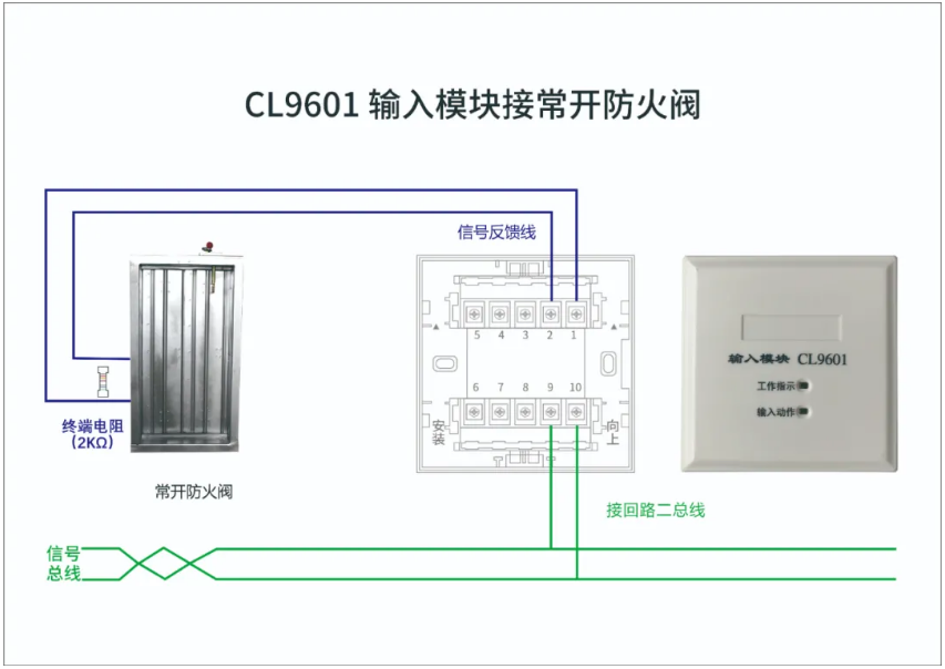 昌亮消防CL9601輸入模塊常開防火閥接線圖