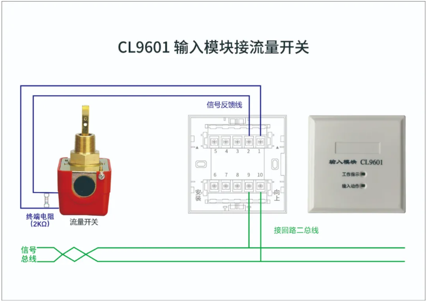 昌亮消防CL9601輸入模塊流量開關(guān)接線圖