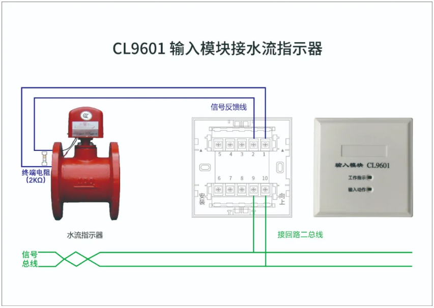 昌亮消防CL9601輸入模塊水流指示器接線圖