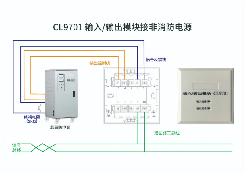 昌亮消防CL9701輸入輸出模塊接非消防電源切電接線圖