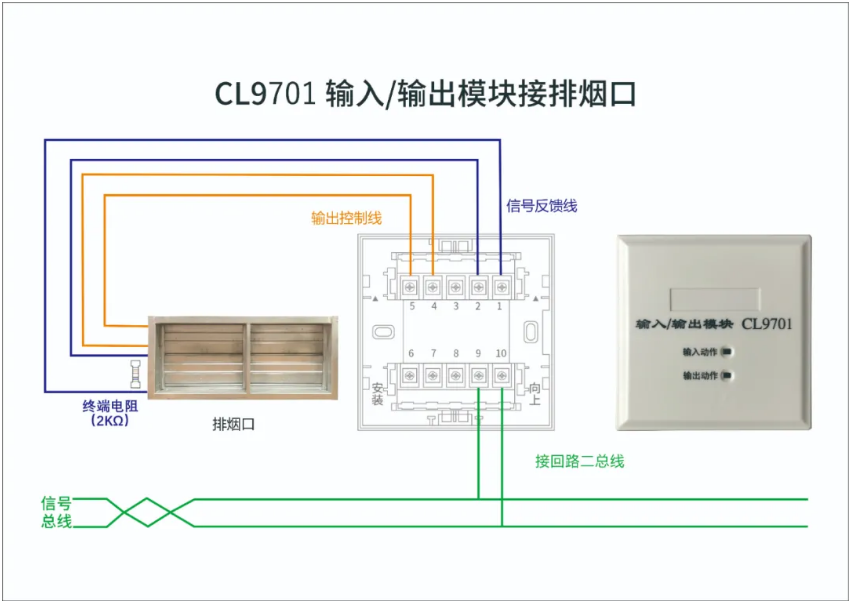 昌亮消防CL9701輸入輸出模塊接排煙口接線圖