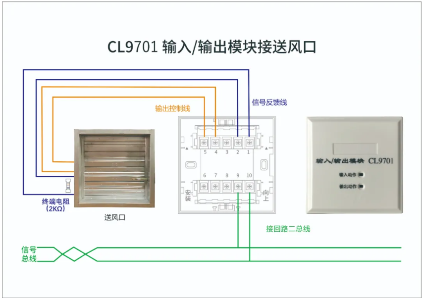 昌亮消防CL9701輸入輸出模塊接送風(fēng)口接線圖