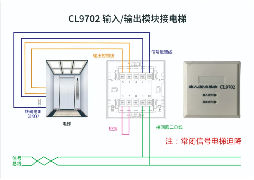 昌亮消防CL9702輸入輸出模塊接電梯接線圖