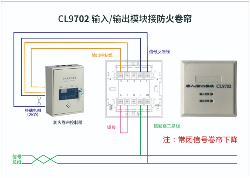 昌亮消防CL9702輸入輸出模塊接防火卷簾接線圖