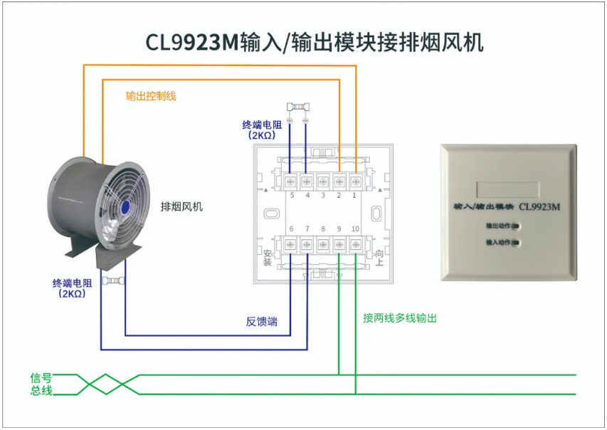 昌亮消防CL9923輸入/輸出模塊接排煙風機接線圖