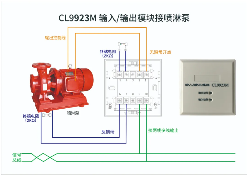 昌亮消防CL9923輸入/輸出模塊接噴淋泵接線圖