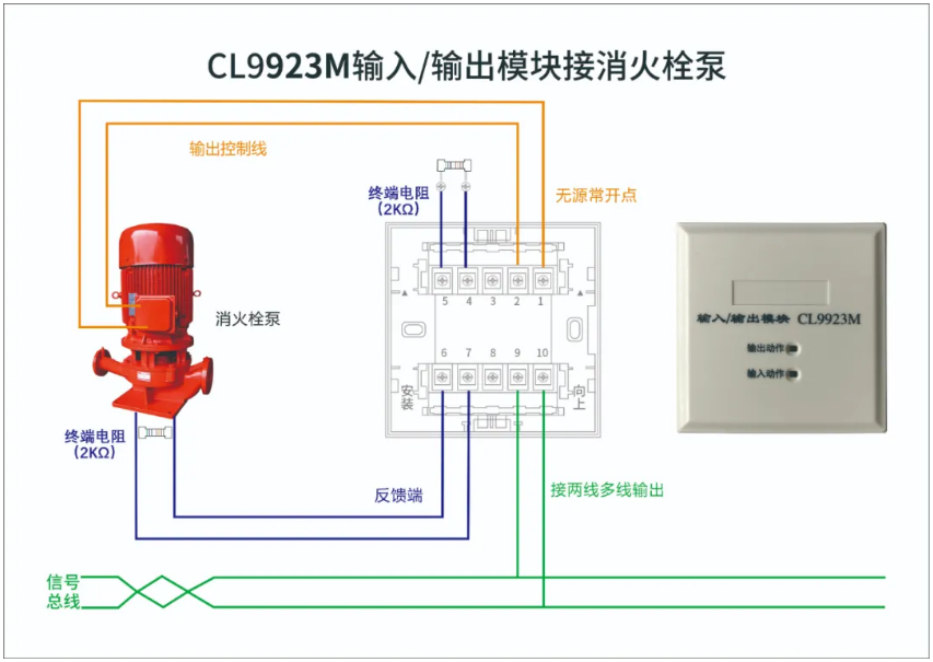 昌亮消防CL9923輸入/輸出模塊接消火栓泵接線圖