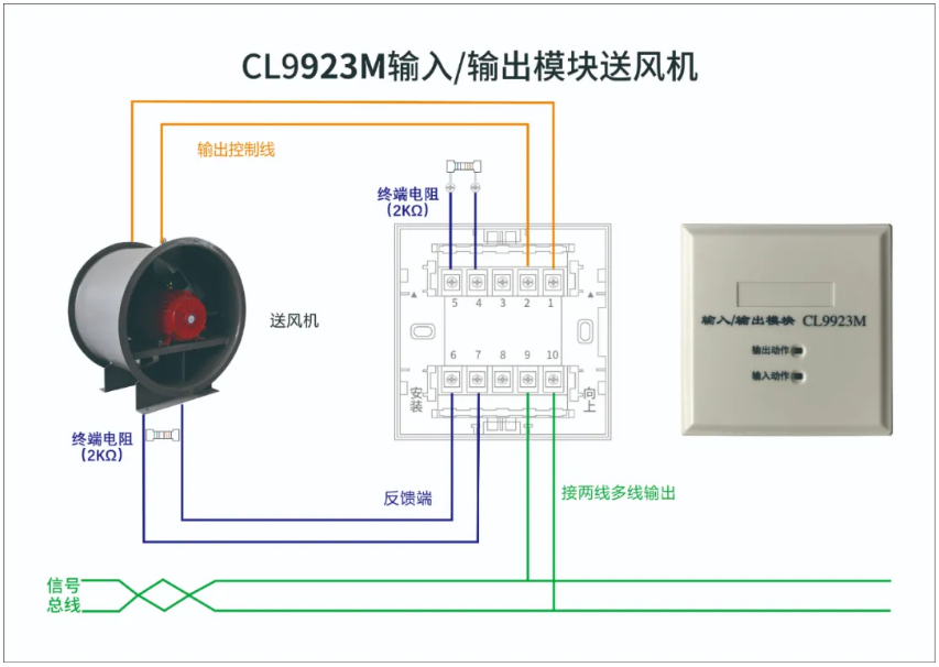 昌亮消防CL9923輸入/輸出模塊接送風機接線圖