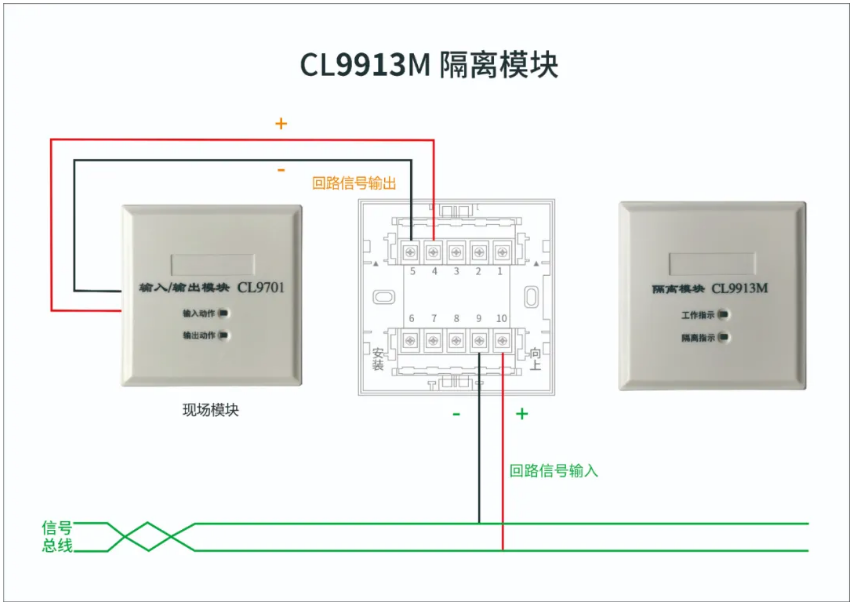 CL9913M隔離模塊接線圖