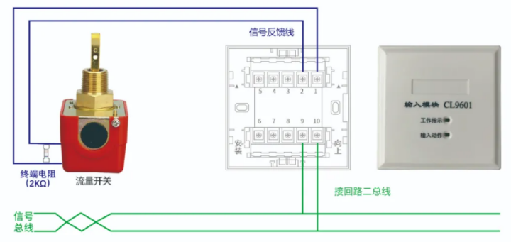 CL9601輸入模塊接線圖