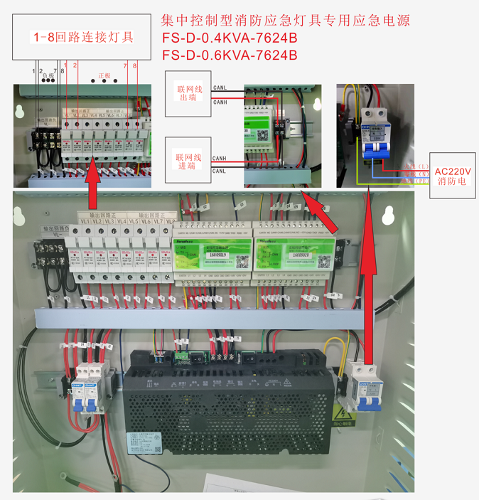 應(yīng)急照明集中電源（FS-D-0.4KVA-7624B、FS-D-0.6KVA-7624B）
