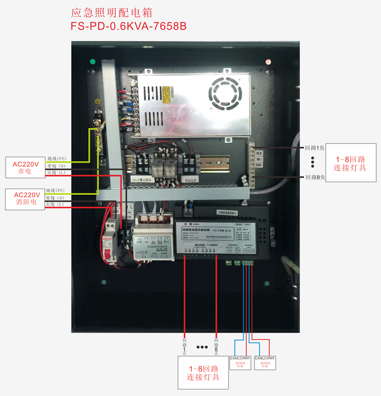 應(yīng)急照明配電箱（FS-PD-0.6KVA-7658B）