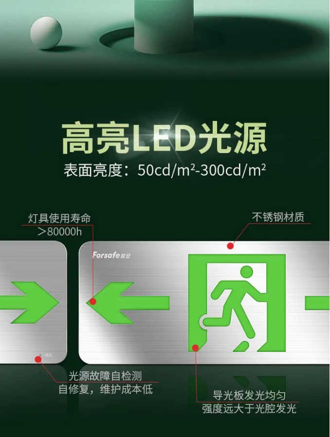 賦安集中電源集中控制型標志燈具新品，大型疏散指示燈具特點