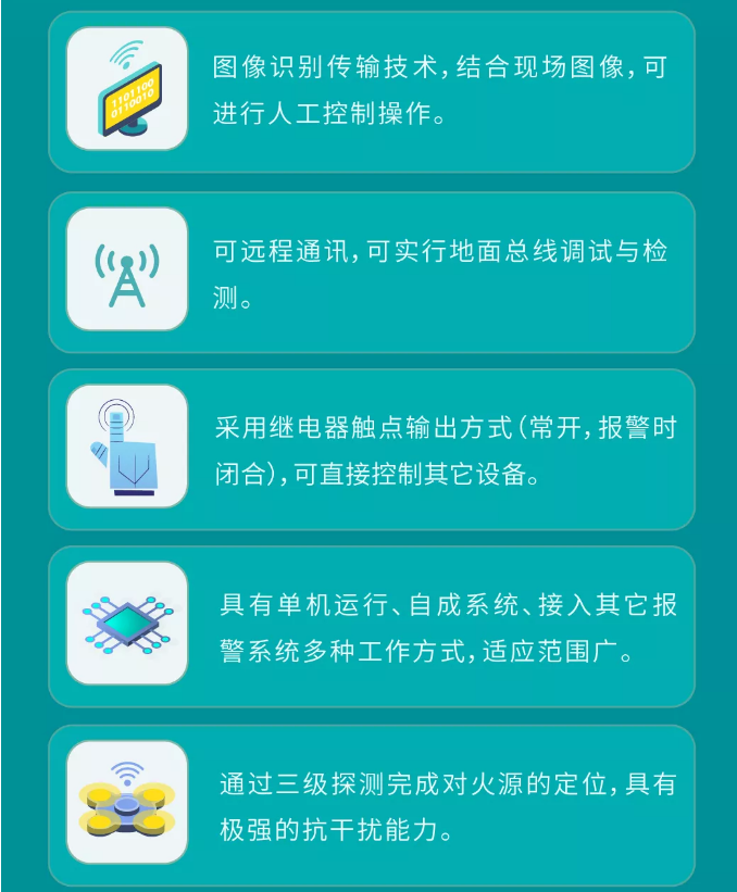 泰和安ZDMS系列消防水炮系統(tǒng)特點