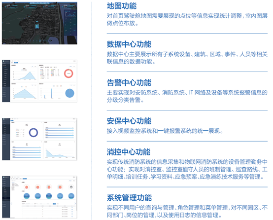 消防融合安防|青鳥消防的“消安一體化”解決方案