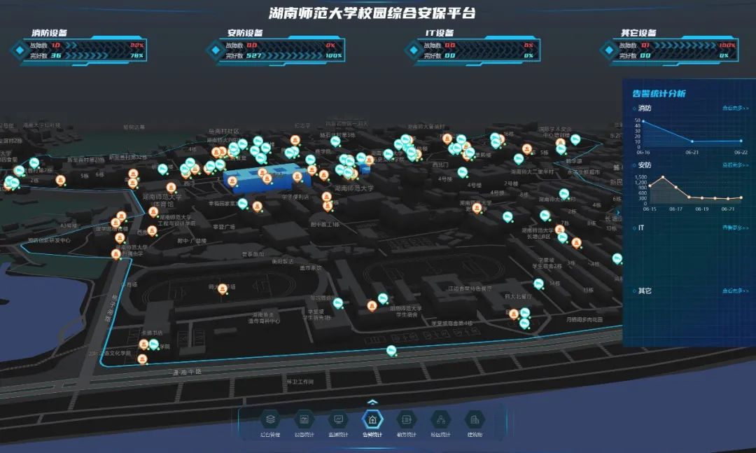 消防融合安防|青鳥消防的“消安一體化”解決方案
