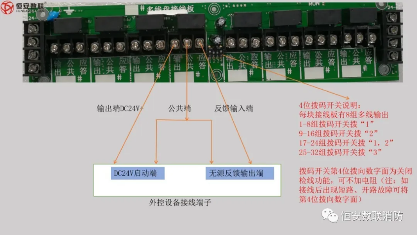 恒安數(shù)聯(lián)火災報警系統(tǒng)產(chǎn)品接線圖