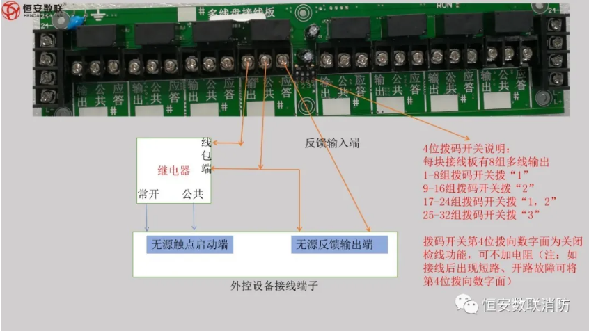 恒安數(shù)聯(lián)火災報警系統(tǒng)產(chǎn)品接線圖