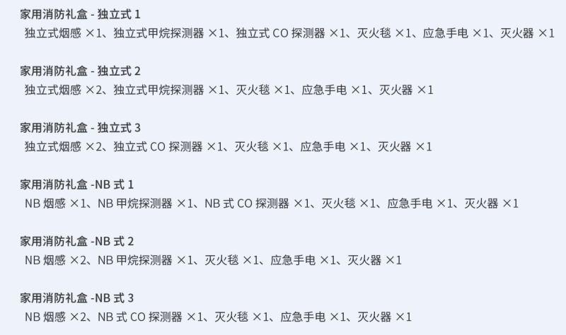 家用消防禮盒套裝清單