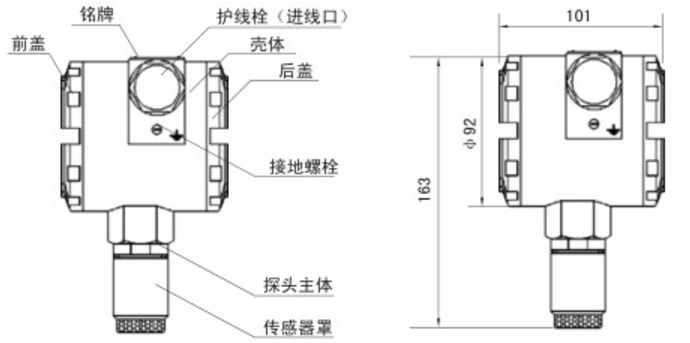 TC-F09-1點型可燃氣體探測器外形尺寸