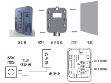 BJ-93D獨立式可燃?xì)怏w探測器安裝接線