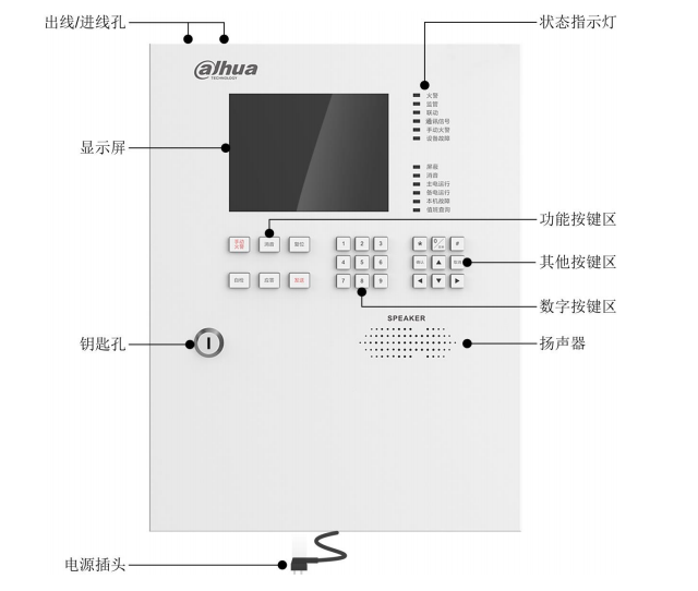 DH-HY-FAM-1000用戶信息傳輸裝置