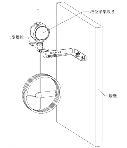DH-HY-WSM30NB-L智能液位采集終端安裝示意圖