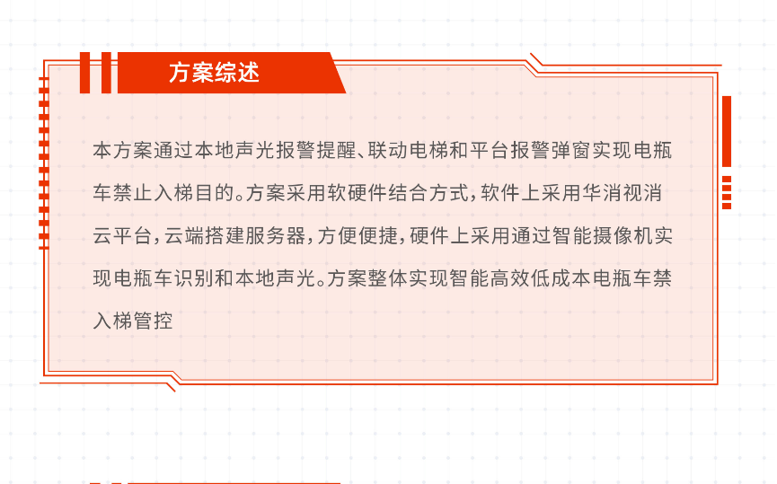 華消科技視消云禁止電動車入梯解決方案方案綜述