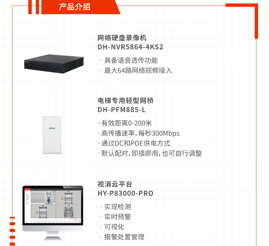 華消科技視消云禁止電動車入梯解決方案產(chǎn)品介紹