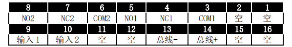 KM8303輸入輸出模塊接線端子圖