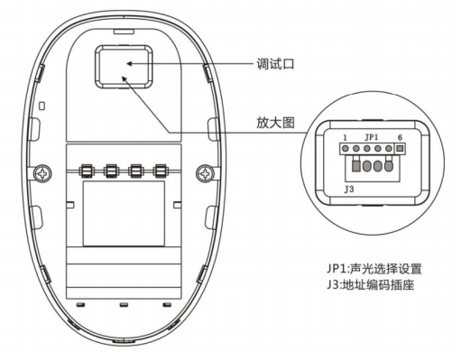 SG-A91火災(zāi)聲光警報器功能跳線設(shè)置