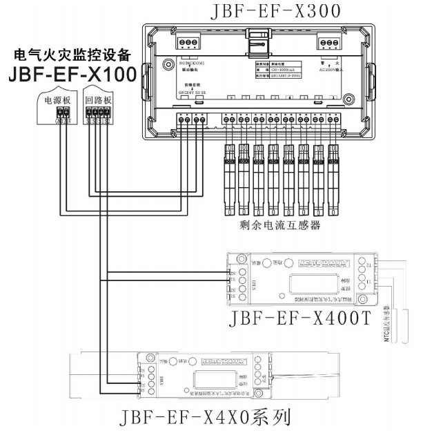 JBF-EF-X100電氣火災(zāi)監(jiān)控設(shè)備系統(tǒng)接線圖