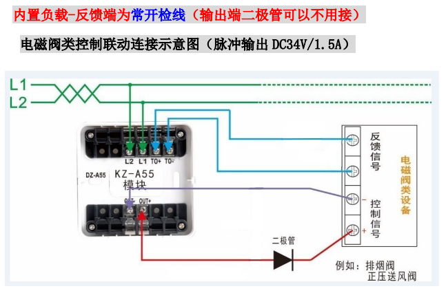 KZJ-A55輸入輸出模塊接線圖