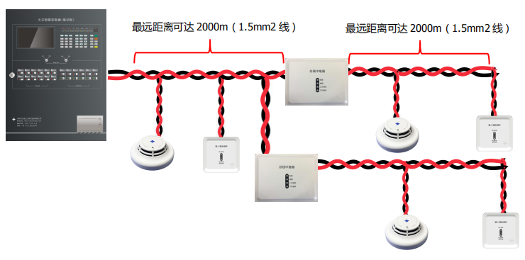 SJ-ZJ-A71總線中繼器接線圖