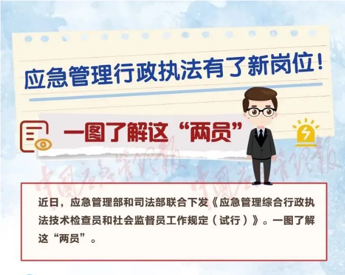 一圖讀懂|應(yīng)急管理綜合行政執(zhí)法技術(shù)檢查員和社會監(jiān)督員