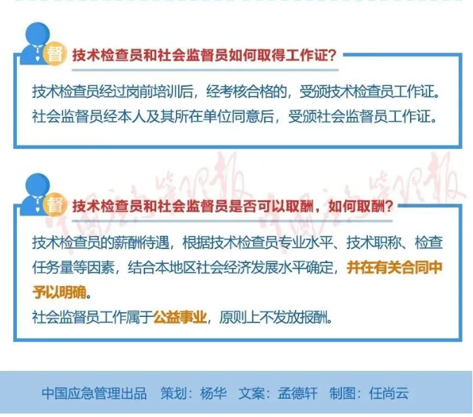 一圖讀懂|應(yīng)急管理綜合行政執(zhí)法技術(shù)檢查員和社會監(jiān)督員