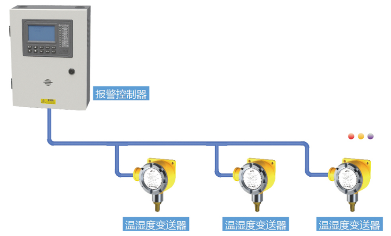ASD-WS1000溫濕度變送器系統(tǒng)結(jié)構(gòu)