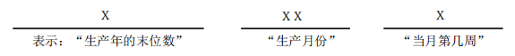 諾帝菲爾、盛賽爾消防設(shè)備上的4位數(shù)生產(chǎn)日期怎么看